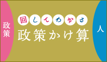 回してわかる 政策かけ算