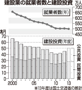 [画像]メインイメージ