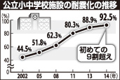 [画像]メインイメージ