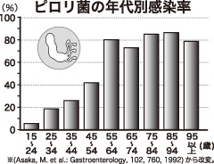 [画像]メインイメージ