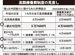 [画像]メインイメージ