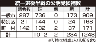 [画像]メインイメージ