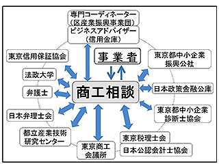 [画像]メインイメージ