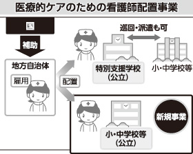 [画像]メインイメージ